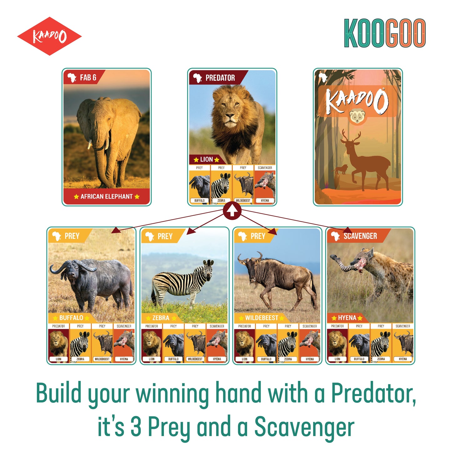 Koogoo - Innovative Learning Card Game (Pack of 25)